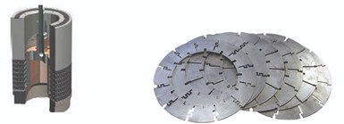 控制阀的控制能量转换(图3) 多叠板清洁可压缩流体和激光切割叠盘